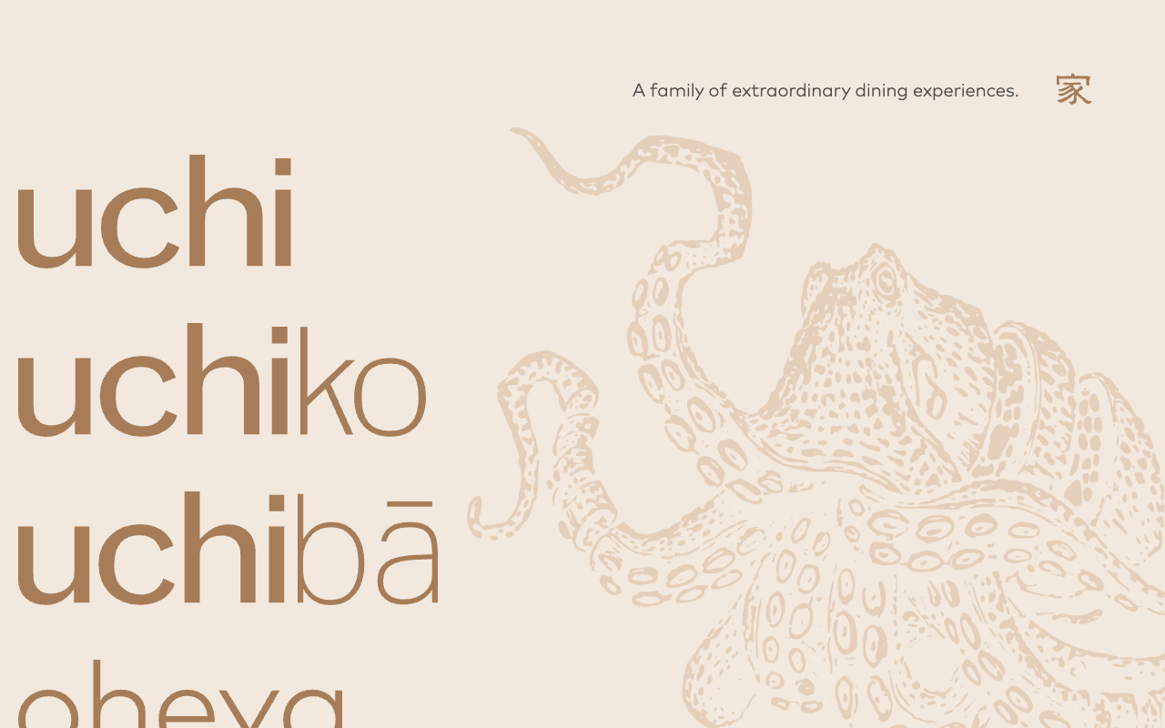 Uchi Restaurants