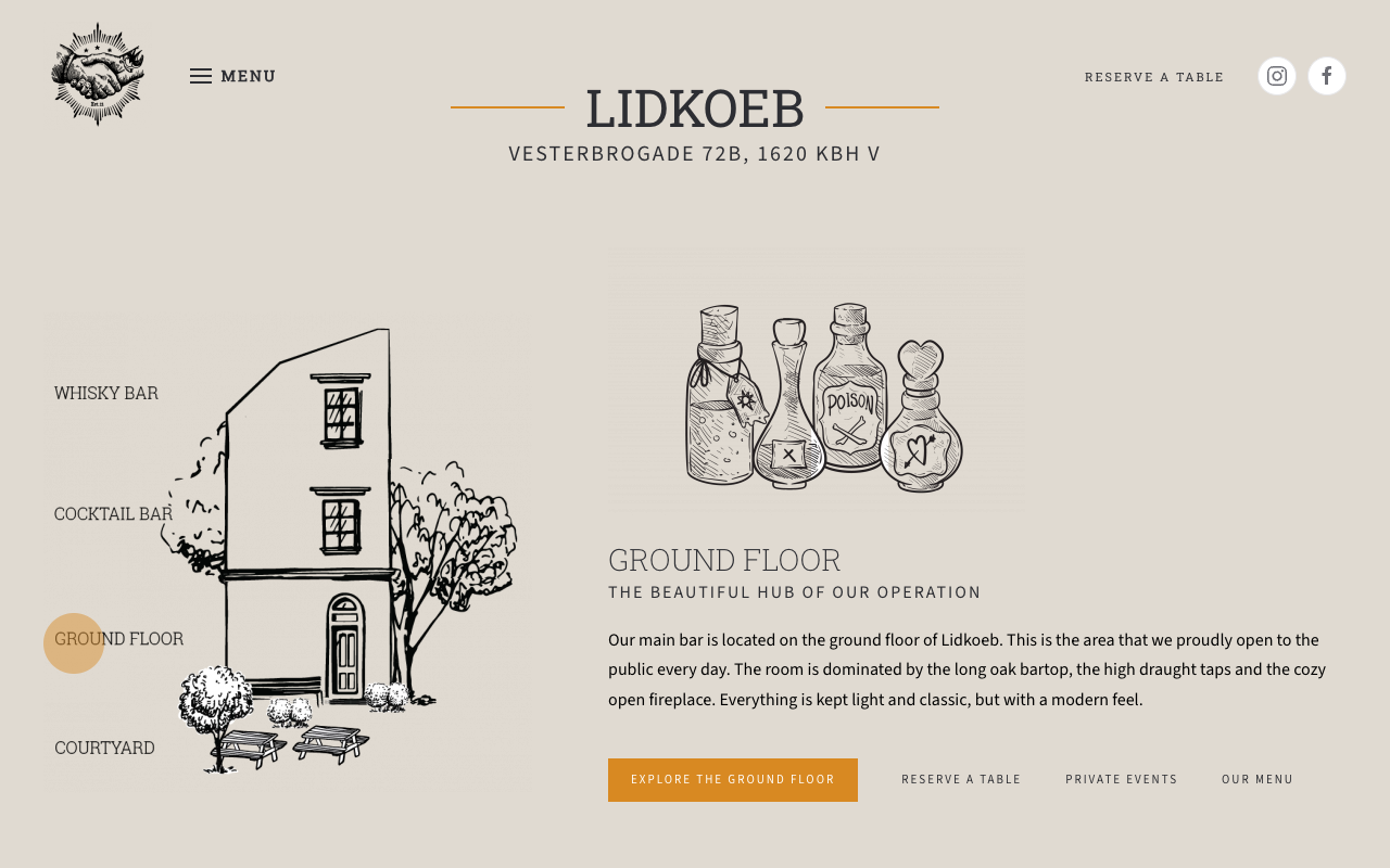 Lidkoeb