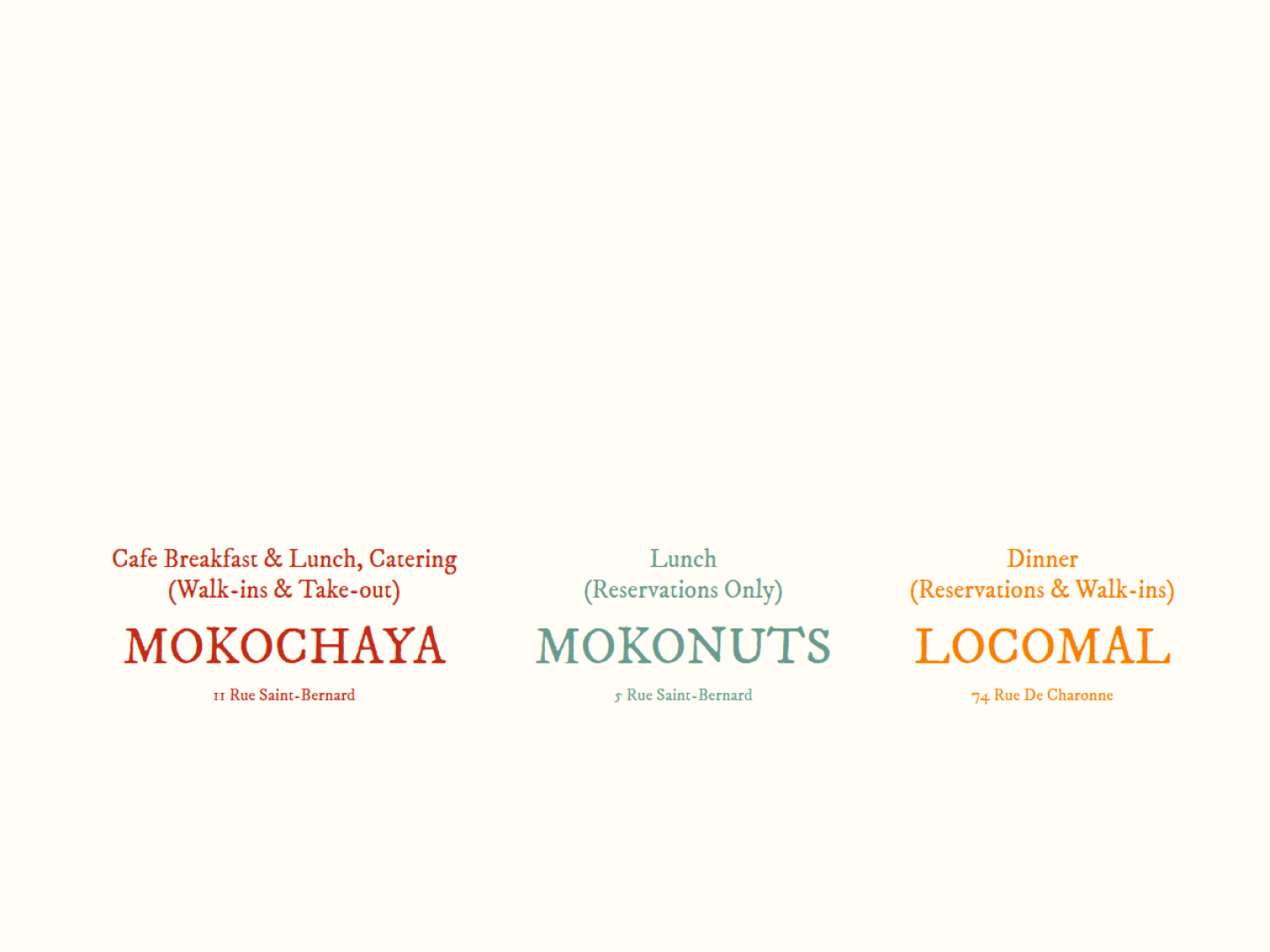 Mokonuts / Mokochaya / Locomal